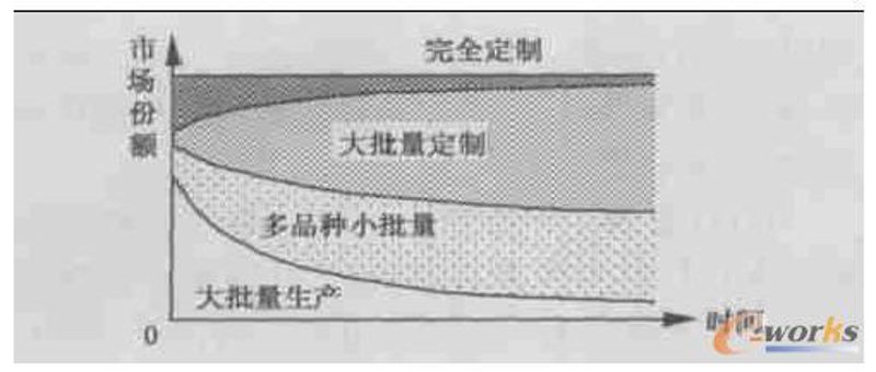 精密加工有限公司：行业趋势与现状解析